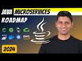 Fastest java microservices roadmap  with spring boot spring cloud docker and kubernetes