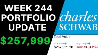 Buying More SCHD This Week Before The Ex-dividend Date | On The Road To 1000 Shares Of SCHD