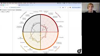 System Webinar: Bookmarks, Radial Graph
