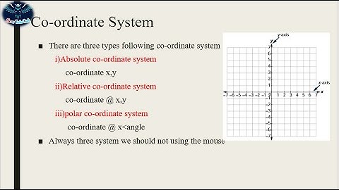 Autocad Coordinate System - POLAR COORDINATE SYSTEM - AutoCAD Basics for Beginners in Tamil Part 2