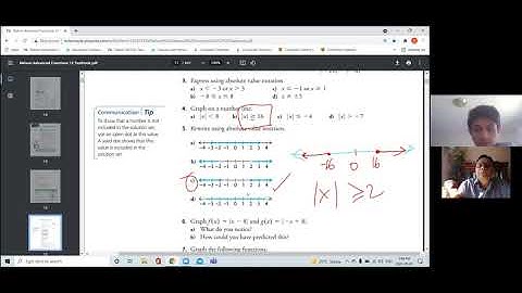 Functions Quick Review Absolute Functions Inequality MHF4U A Class with Student Scoring 100 percent