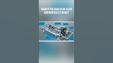 What is the chassis of a car and how does it work?