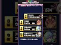 【図鑑データ】2024年 魔属性ATKランキング #オセロニア #shorts