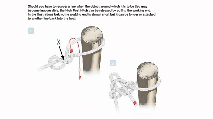 Gordon Perry talks about his book RYA Knots Splice...