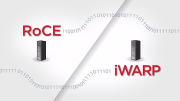 Marvell URDMA Explainer Video