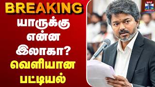 🔴LIVE : CM Vijay | யாருக்கு என்ன இலாகா? - வெளியான பட்டியல்