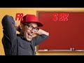 ACCA FR and SBR: Skip the Confusion, Learn This Instead