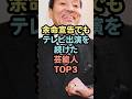 余命宣告でもテレビ出演を続けた芸能界TOP3 #芸能人 #雑学 #shorts