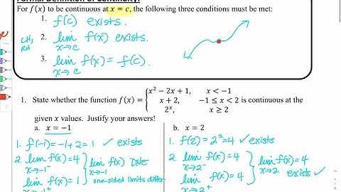 Topic 1.11 Defining Continuity at a Point