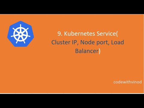 Kubernetes Service Cluster IP, Node Port, Load Balancer - YouTube