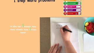 Year 2 Maths Solving Word problems multiplication and division 23.06.20