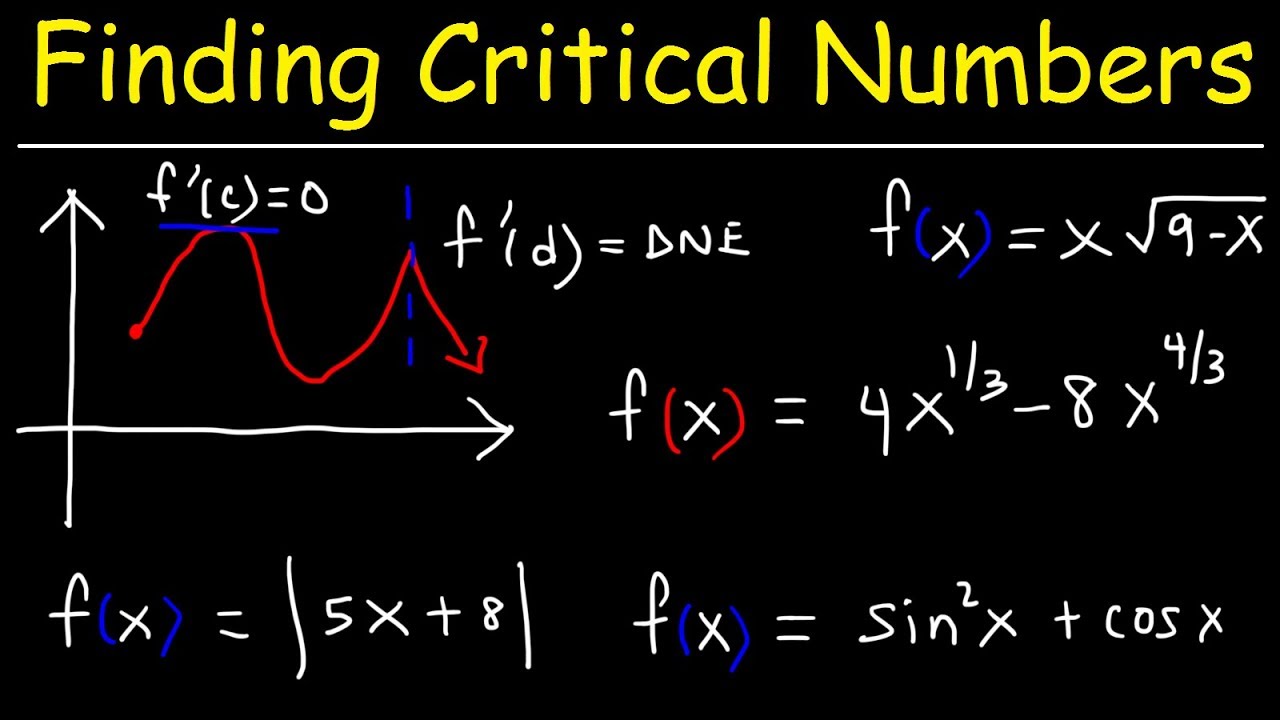to find critical point
