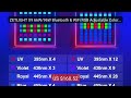 ZETLIGHT X9 66W/96W Bluetooth &amp; WiFi RGB Adjustable Color Channels... — Best Deal 2026 | Shop Now!