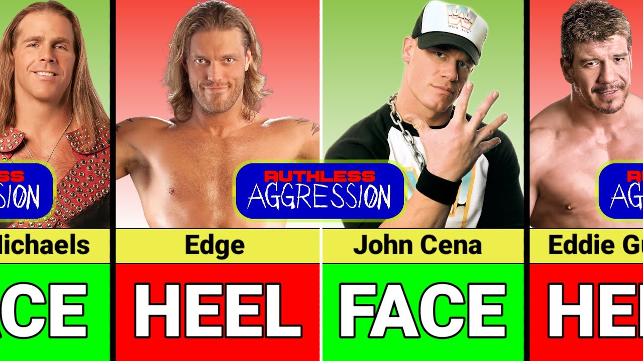 Best WWE Heel Wrestlers Of The 2000s