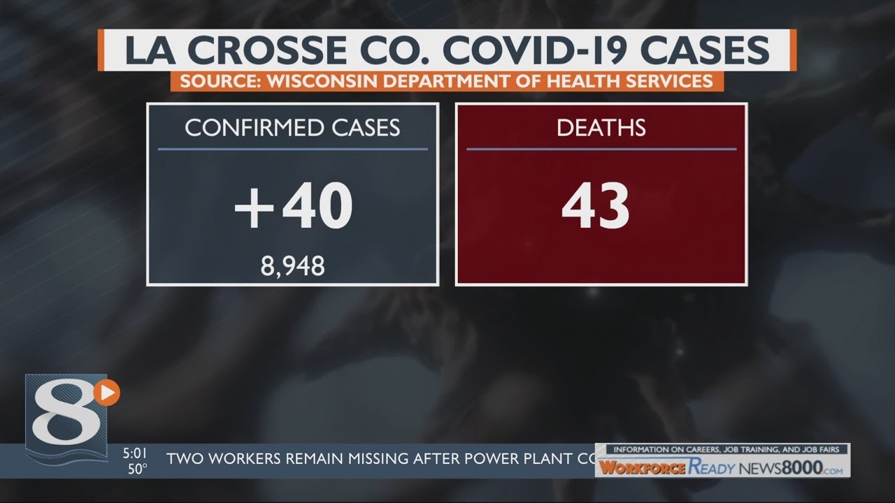 La Crosse County reports 40 COVID-19 cases Thursday - YouTube