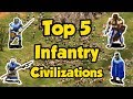 Top 5 Infantry Civilizations