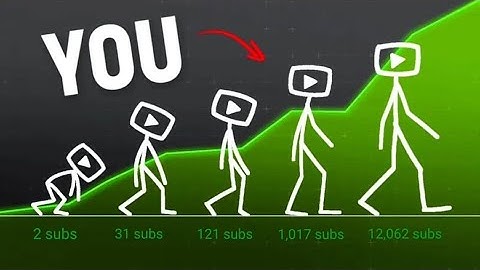 YouTube Algorithm Explained In 5 Minutes (2025) How The YouTube Algorithm Works #YouTube viral