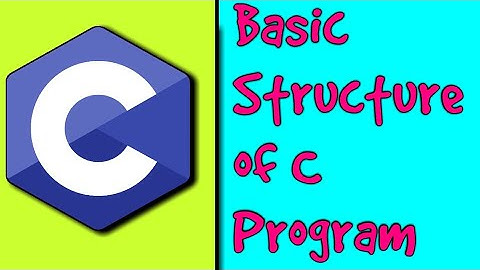 Basic structure of of a C program. C Tutorial #3