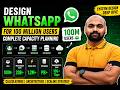 🚀Case Study #2 System Design & Capacity Planning WhatsApp like application for 100 Million Users