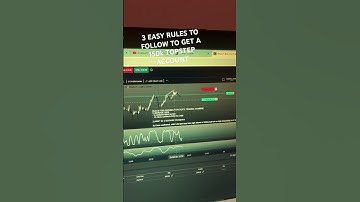 HOW TO PASS A TOPSTEP 150k TRADING COMBINE #scalping #daytrading