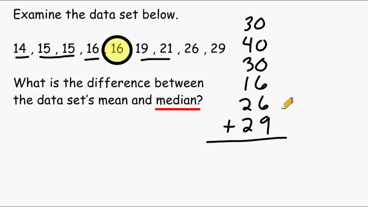 how-to-calculate-mean-difference-haiper