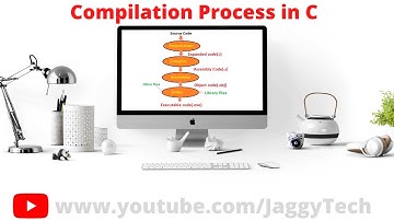 Compilation Process in C | C Tutorial for Beginners in Hindi | JaggyTech