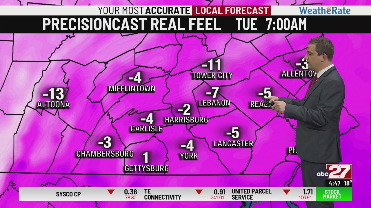 Brett's Monday Morning First Forecast