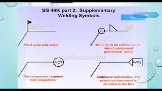 cara membaca gambar teknik symbol welding