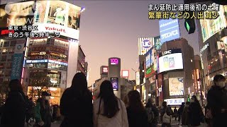 繁華街などの人出減少「まん延防止」適用後初の土曜(2022年1月23日)