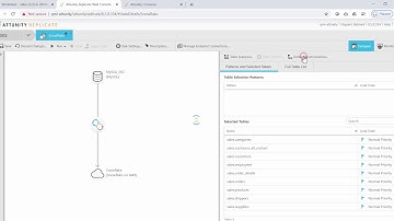 Qlik Replicate to Snowflake