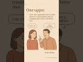 #PersonalityTraits#CharacterTraits#HumanBehavior#vocabulary#SelfAwareness#PersonalityTypes#