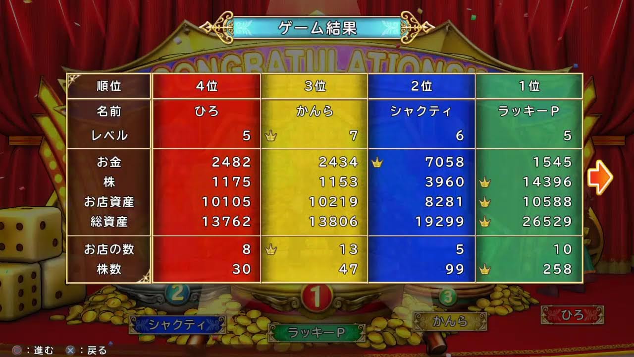 いたスト　８１９試合目　かんらまひろシャクティ