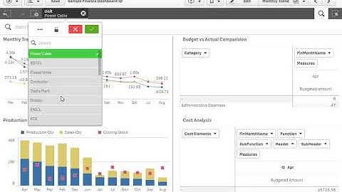Qlik Sense - Smart Search and Share