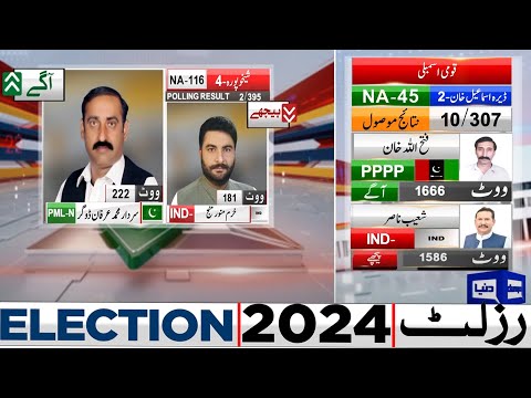 NA 116  | Latest Results | PML-N Aagay | Election 2024 Latest Results | Dunya News