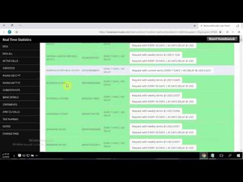 شرح الرفع على لوحة Revenueminutes