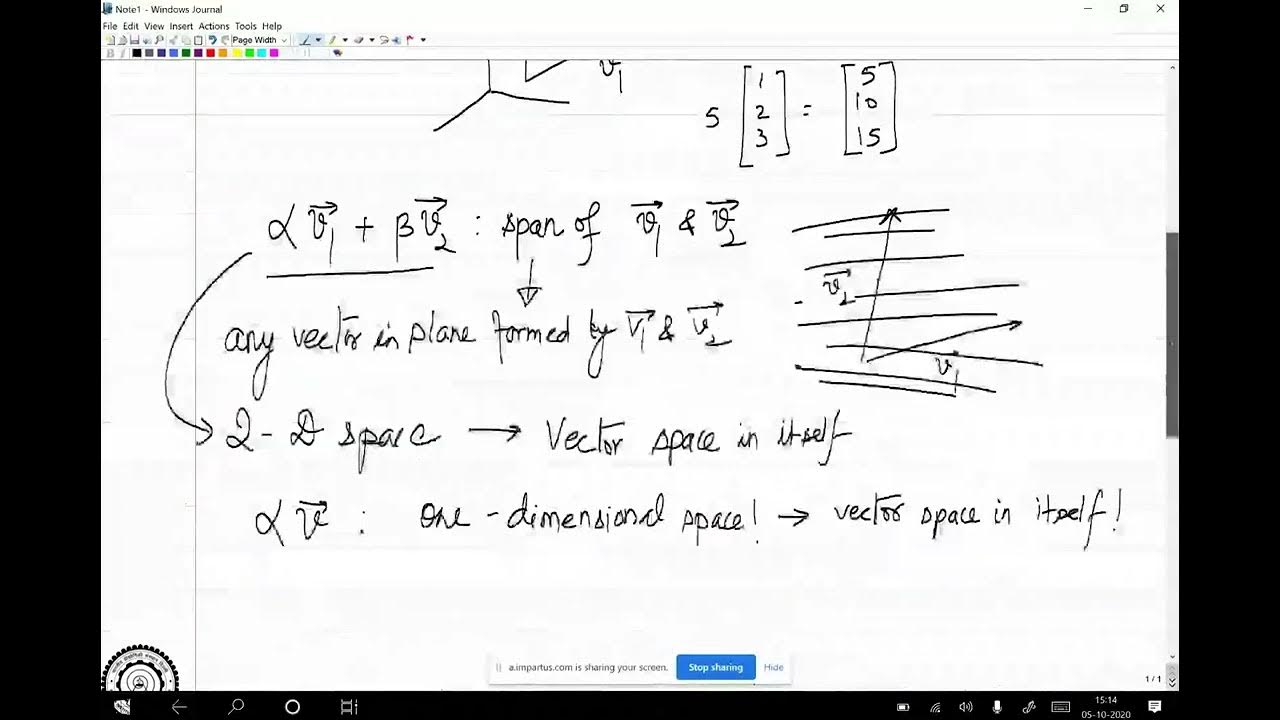 Lecture 3 vector space linear transformation tensors youtube