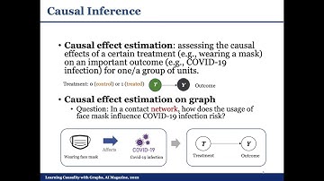Learning Causality with Graphs | AI Magazine