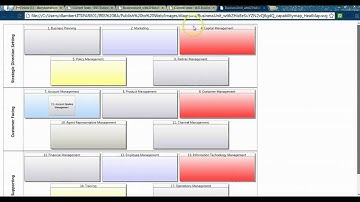 IRIS Business Architect Publish to Web & Publish to Word Video