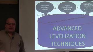 John Lakos: Proper Inheritance (part 1 of 2)