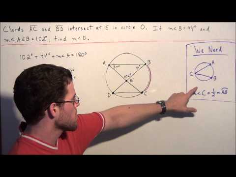 Inscribed Angles Theorem- Geometry