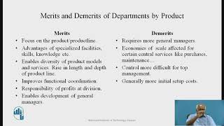Principles of organizing -3