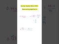 Recurring Digit | Part -3| Number System | Nikhil Sharma Maths #ssc #mathstricks