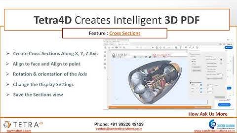 Tetra4D : 3DPDF Functions : Cross Sections Views