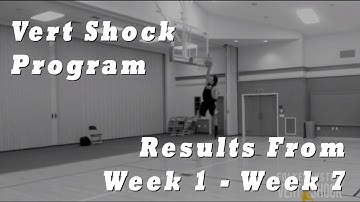 Vert Shock Review | How to Increase Vertical Jump?