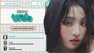 Gi-Dle 아이들 Wife Line Distribution