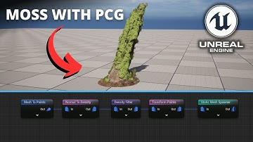 How to Add Moss into a Mesh using PCG in Unreal Engine 5