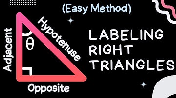 How to Label Sides of a Right Triangle (Basic Trig - Hypotenuse, adjacent and opposite)