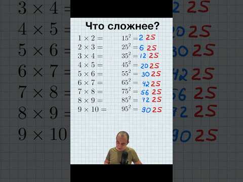 Видео: Что такое термин в математической задаче?