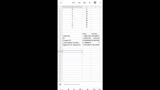 Simple Linear Regression | Google Sheets | Android Phone