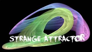 AI ShowDown: Strange Attractor by Claude Sonnet📐